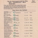 Rennen 1977-002